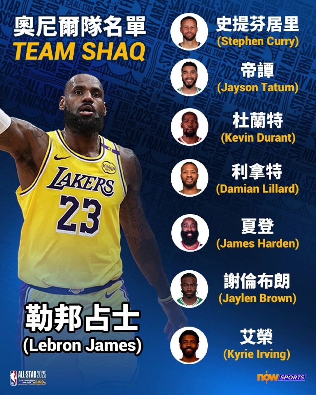占士、居里、云班領(lǐng)銜！香港球星叫法既熟悉又陌生