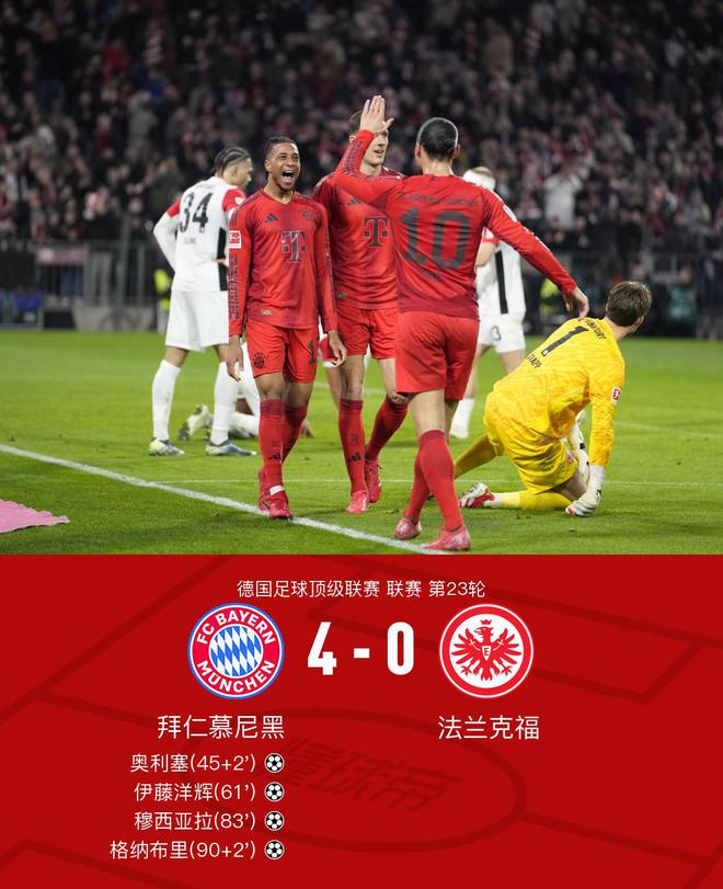 劍南春贊，拜仁4比0勝法蘭克福，穆西亞拉獨(dú)角戲，格納布里進(jìn)球。