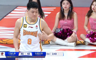 CBA：張勞模11+6，王哲林傷退，雙李三分8記勝