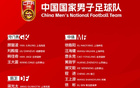 尷尬，申花門將鮑亞雄未入選中超四大豪門門將