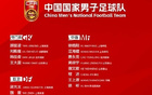 津媒：國足陣容混亂，仍定4分目標強賽連戰(zhàn)