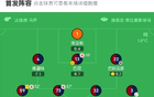 熱那亞恩波利平，阿爾貝托進(jìn)球，西爾維斯特里烏龍