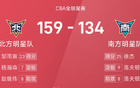 CBA全明星賽：鄒23分，洛準三雙，北區(qū)勝南區(qū)159-134