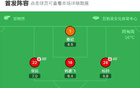 成都隊(duì)十人戰(zhàn)津門(mén)虎，韋世豪破門(mén)，周定洋紅牌，阿代米勝。