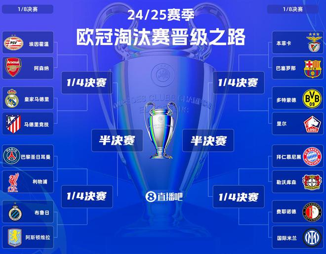 DeepSeek歐冠預(yù)測：巴黎平紅軍，拜仁勝藥廠，巴薩一球之差。
