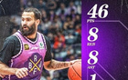 北控戰(zhàn)神里勒得分新高，狂轟46+8+8，連勝定律刷新！