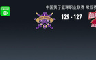CBA戰(zhàn)報(bào)：北控加時(shí)勝浙江，蓋比-約克獨(dú)得48分。
