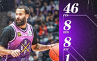 里勒定律：北控3連勝，單場得分超35分。