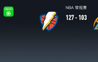 NBA雷霆大勝掘金，亞歷山大40分助隊7連勝。