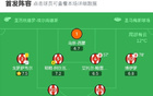 畢爾巴鄂1-1馬略卡，賴洛進球，尼科威廉斯平球。