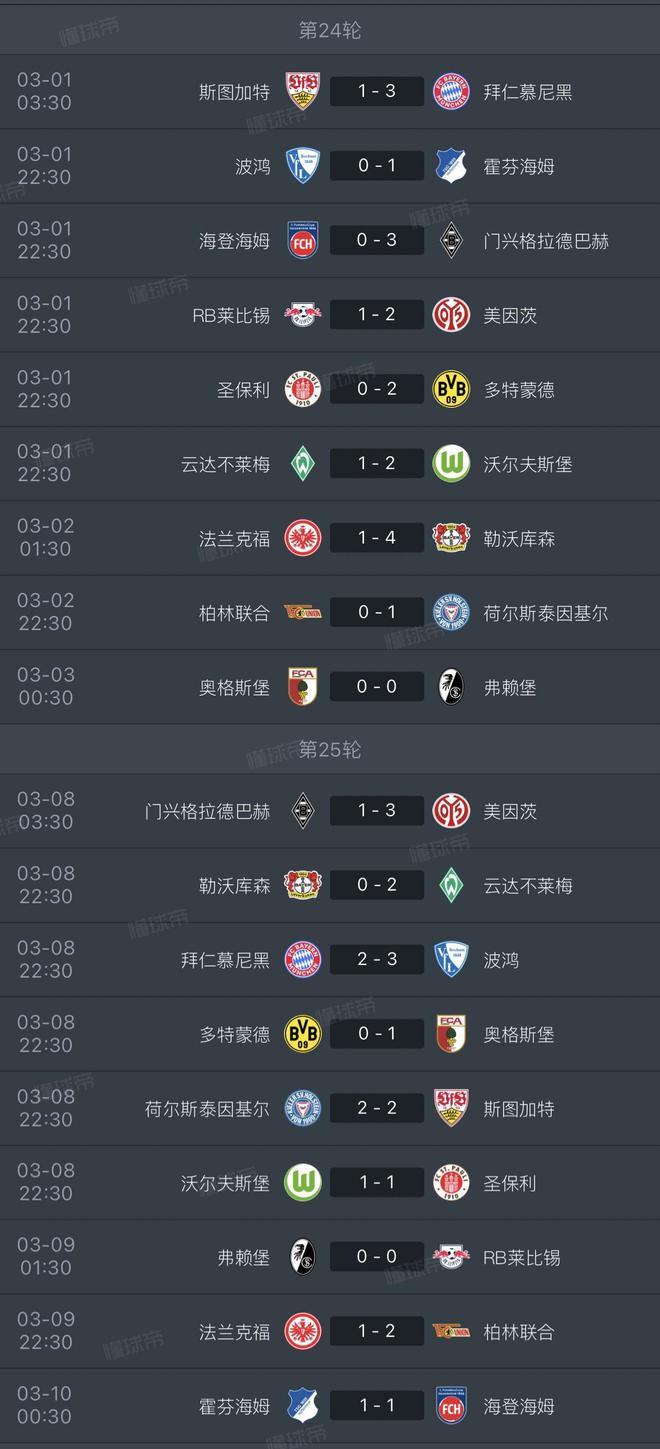 德甲歷史罕見，連續(xù)兩輪主場(chǎng)無勝
