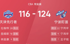 CBA戰(zhàn)報(bào)：寧22+9，拉28分，寧波加時(shí)勝天津124-116。