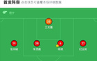 深圳勝廣西，阿麥制勝球