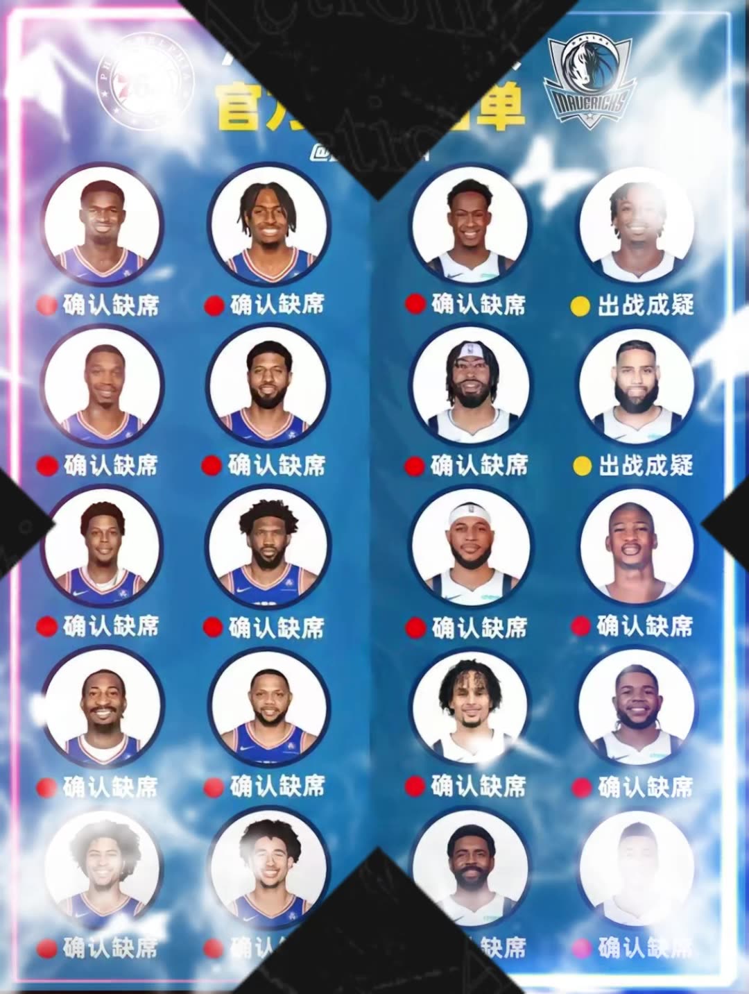 放眼NBA歷史也是相當炸裂！76人打獨行俠，兩隊的傷病名單多達20個人！