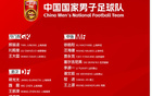 申花小將劉誠(chéng)宇挑戰(zhàn)挪威MVP，23人名單決勝負(fù)。