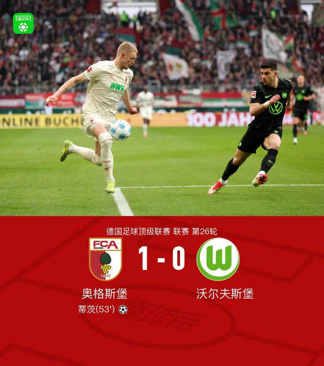 奧格斯堡勝狼堡，蒂茨破門，澤西格爾助攻，兩連勝！