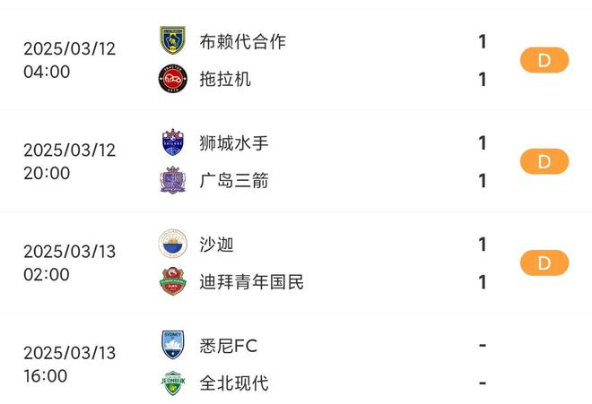 三場亞冠次回合，均1-1平局收場。
