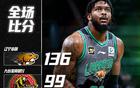 遼籃大勝吉林，五事實揭秘，一招沖冠之法。