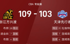 CBA戰(zhàn)報：胡金秋、布朗強勢，廣廈險勝天津。