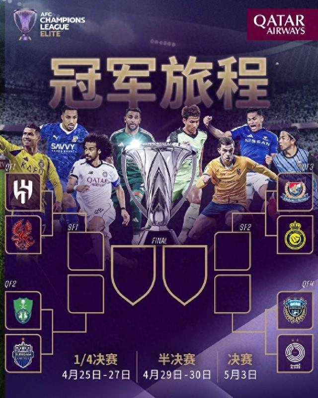 C羅領(lǐng)銜亞冠，利雅得VS橫濱水手八強(qiáng)戰(zhàn)啟幕