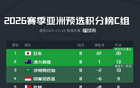 中印巴賽程簡比：國足對(duì)印尼、巴林，印尼戰(zhàn)日本，巴林對(duì)沙特。