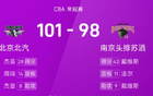 CBA戰(zhàn)報：杰曼戴維斯高得分，北京險勝南京。