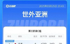 生死戰(zhàn)！國足負印尼出局，平局亦難逃出線危機！