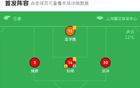 上海嘉定勝深圳青年人，劉帥進(jìn)球，阿什利-科菲立功。