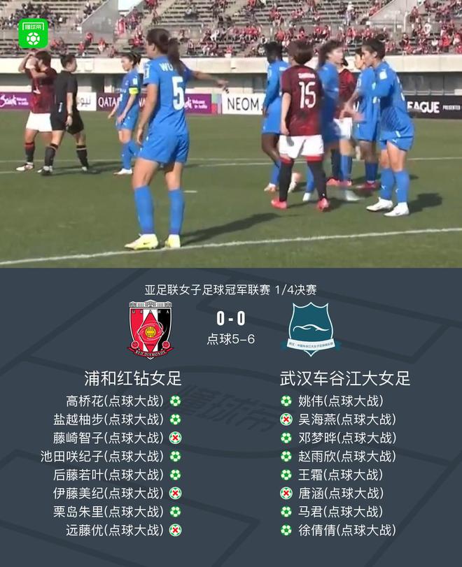 武漢女足點(diǎn)球勝浦和進(jìn)亞冠四強(qiáng)，陳晨撲兩球。