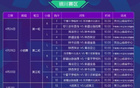 2025中冠賽程：9區(qū)，4月2日揭幕戰(zhàn)
