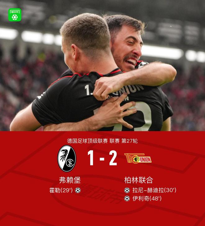 弗賴堡負(fù)柏林聯(lián)合，霍勒進(jìn)球，赫迪拉助陣，伊利奇勝出。