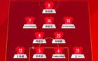 U17國足戰(zhàn)沙特首發(fā)魏祥鑫、艾比領(lǐng)銜，楊黔東、江志欽替補。