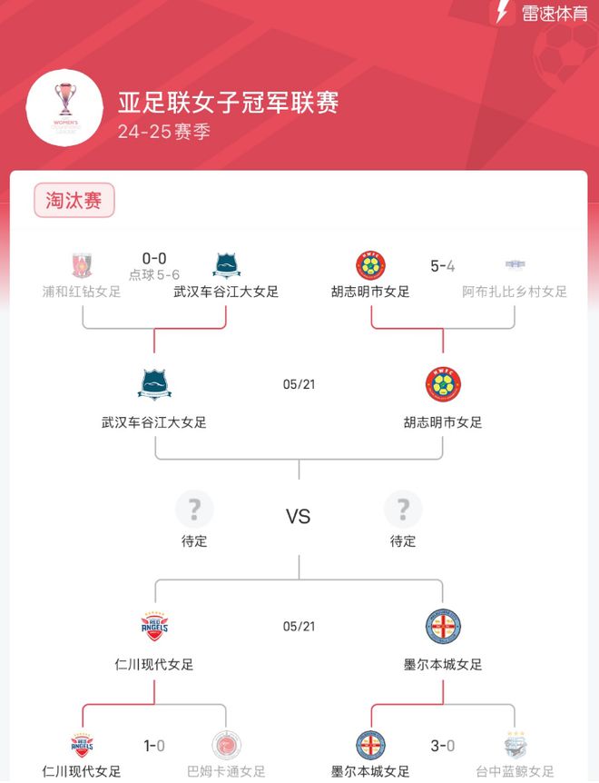 亞冠女足半決賽，武漢對(duì)陣胡志明市，5月21日決戰(zhàn)