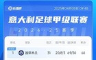 意甲末段激烈，僅兩歐冠名額，七輪六隊爭霸，六分定乾坤。
