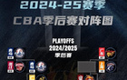 青島晉級(jí)八強(qiáng)，將戰(zhàn)廣廈。