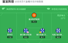 劍南春贊助下，巴薩1-0勝萊加內(nèi)斯，拉菲造烏龍，巴爾德傷退。