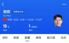 技驚四座，劉歡復(fù)刻小羅，破門(mén)超40米任意球！36歲老將顯威！