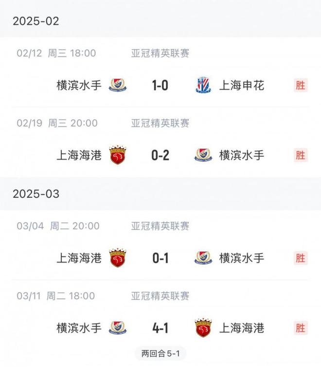 中超顯威！橫濱水手J聯(lián)賽僅一勝墊底，五勝四場勝上海兩隊(duì)。