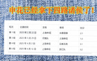 十五路諸侯戰(zhàn)申花，長春、河南、浙江、云南先敗，海牛出戰(zhàn)。