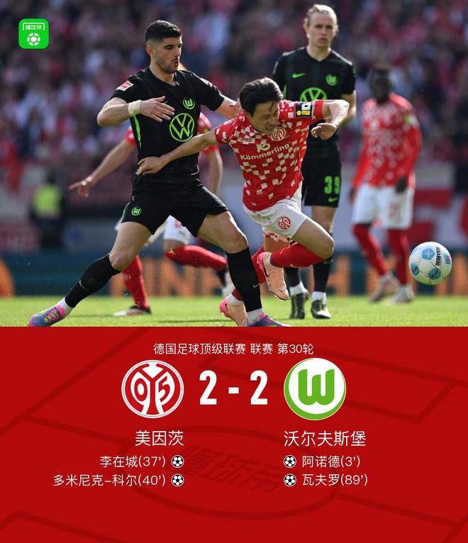 美因茨沃爾夫斯堡2-2，李破門阿諾德傳球，瓦夫羅平局