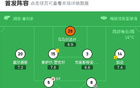 瓦倫西亞平西班牙人，普阿多破局哈維-格拉追平