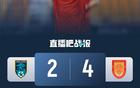 銅梁龍4連勝奪冠，21歲向余望領(lǐng)跑，7球領(lǐng)跑射手榜。
