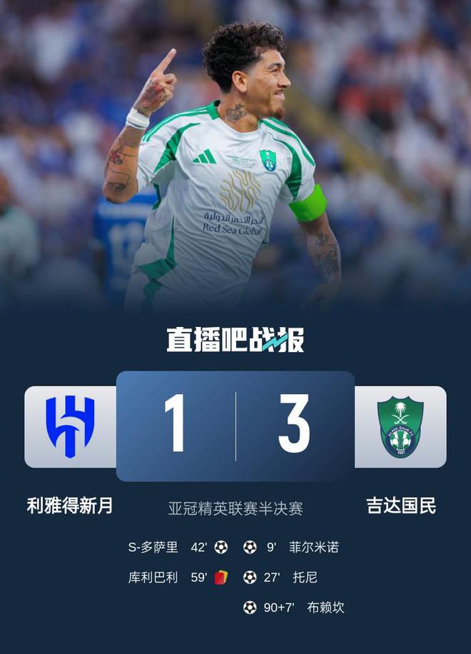 吉達(dá)國民勝出，3-1淘汰新月進(jìn)亞冠決賽，菲爾米諾破門，庫利巴利紅牌。