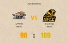 姚明卸任后遼籃王朝落幕，本土化策略啟遼寧籃球新輝煌。