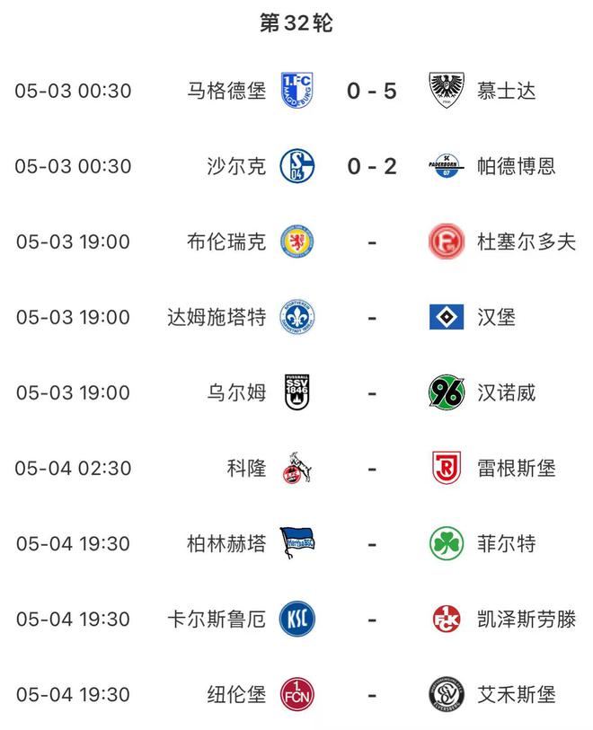 黃金時間，漢堡19:00德乙戰(zhàn)，三戰(zhàn)定乾坤，重返德甲之謎。