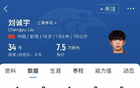 未來可期！新季斯盧茨基用18歲劉誠宇楊皓宇，雙星同日破門。