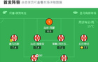 畢包勝阿拉維斯，馬努烏龍球