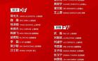 武磊因傷退出國(guó)足集訓(xùn)，暫緩高強(qiáng)度訓(xùn)練