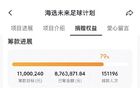 孫繼海青訓(xùn)：公益捐款800萬，主教練月薪6萬共4人
