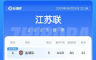 蘇超積分榜：鹽城領(lǐng)跑，連云港升第五，鎮(zhèn)江四敗墊底。